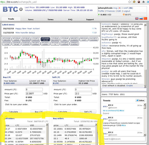 BTC-e-exchange