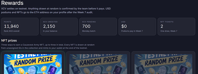 rewards