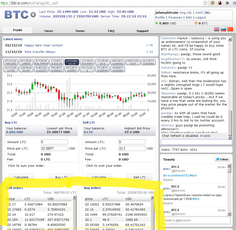 BTC-e-exchange